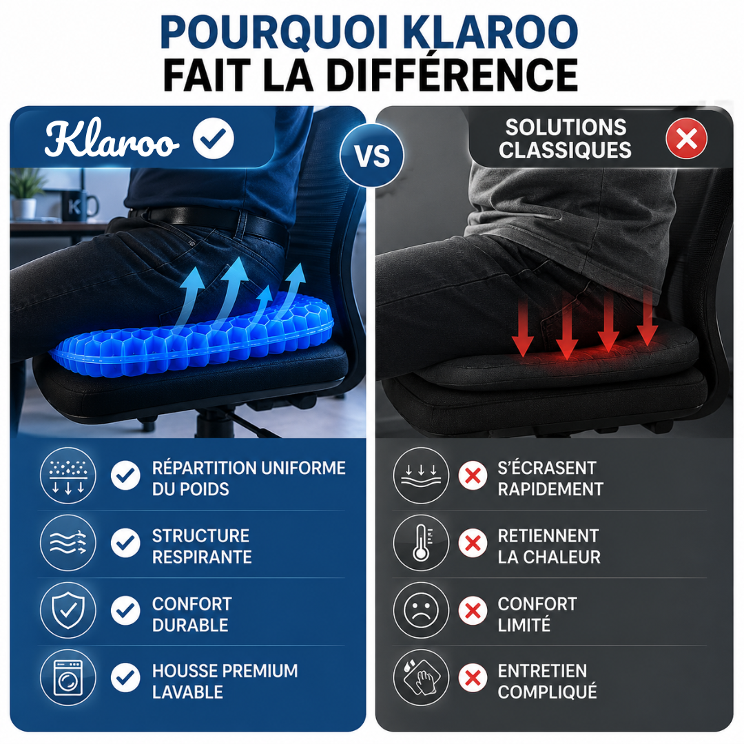 klaroo GelFlex — Coussin double couche anti-douleur