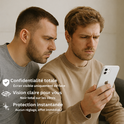 Klaroo Privacy and UV DualShield™